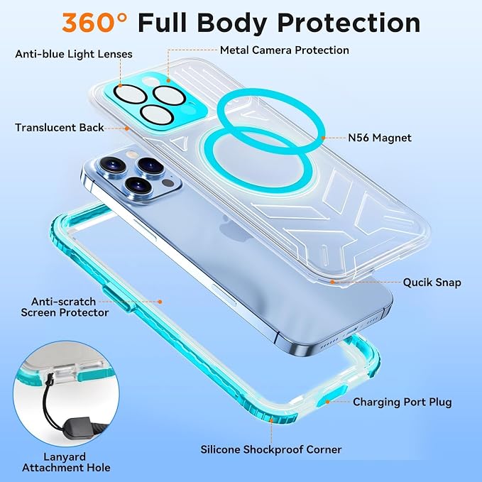 WIFORT for iPhone 15 Pro Max Waterproof Case, 360 Full Body Sealed Protection - Image 6