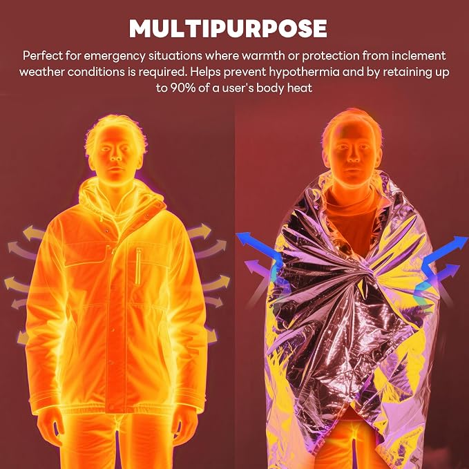 Emergency Mylar Thermal Blankets, Winter Car Emergency & Outdoor Camping - Image 8
