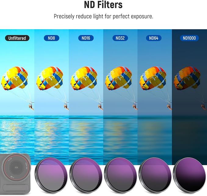 NEEWER ND Filter Set Compatible - Image 5