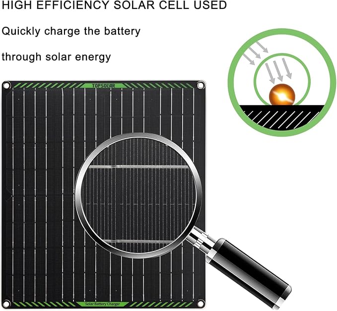 Topsolar 20W 18V Solar Panel Portable Battery Charger/Maintainer - Image 4