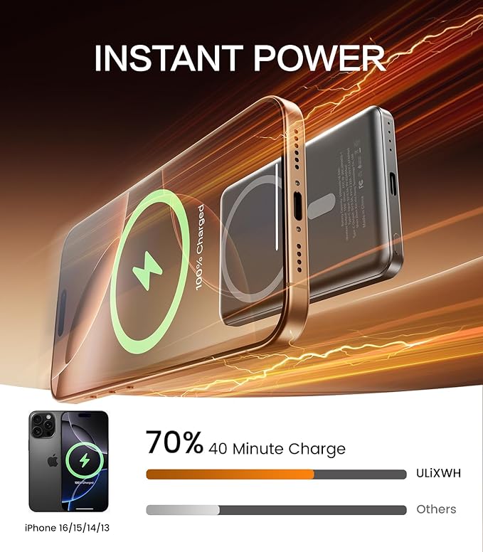 ULiXWH for Magsafe Portable Charger for iPhone, 2026 Upgrade 5000mAh Fast - Image 4
