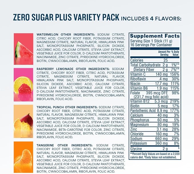 DripDrop Zero Sugar Plus - Image 6
