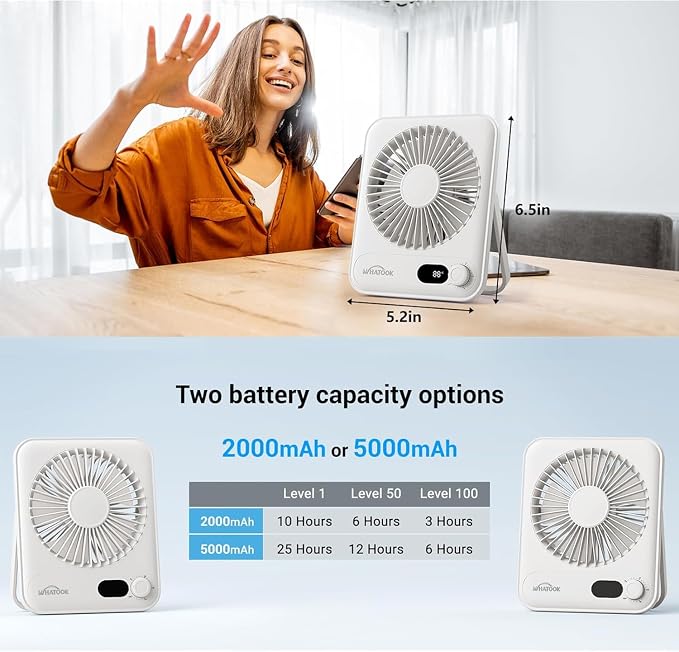 WHATOOK Small Desk Fan Personal Fans: 5000mah 25 Hours Battery Office Quiet - Image 6