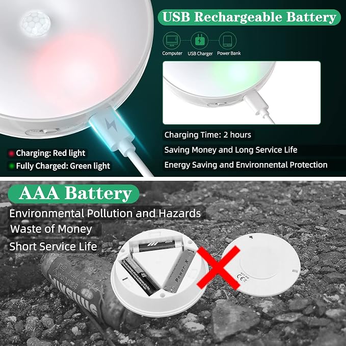 LED Closet Lights Wireless Motion Sensor Puck Light, Newest Version USB - Image 3