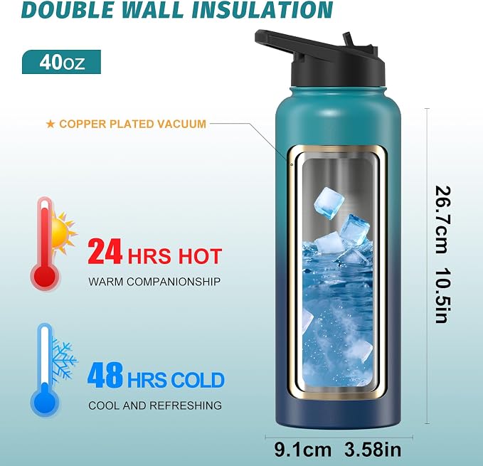 40oz Insulated Water Bottle, BPA Free&Leak Proof, Stainless Steel Water Flask - Image 2