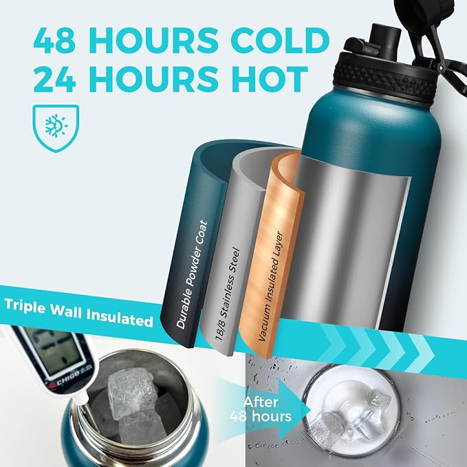 32oz/40oz/64oz Insulated Water Bottles - - Image 2