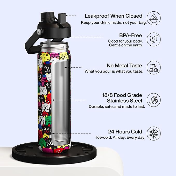 ENCOOL Insulated Water Bottle - Image 2