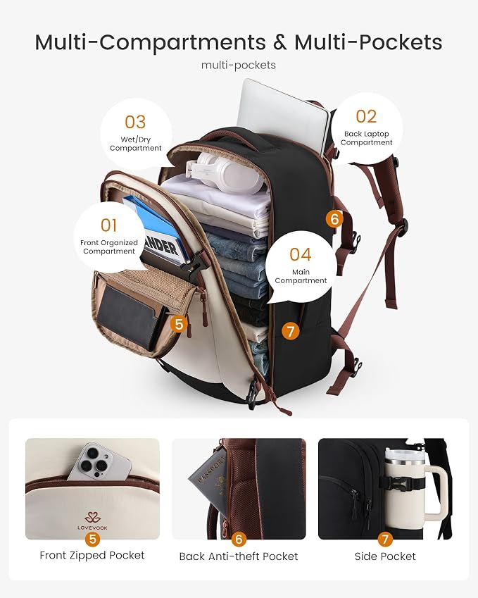 LOVEVOOK 40L Travel Backpack for Women, Airline Approved Carry On Backpack - Image 3