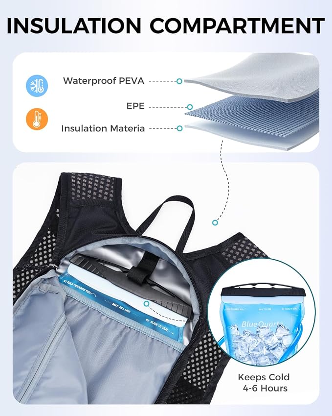 Blue Quartz Hydration Backpack - Image 2