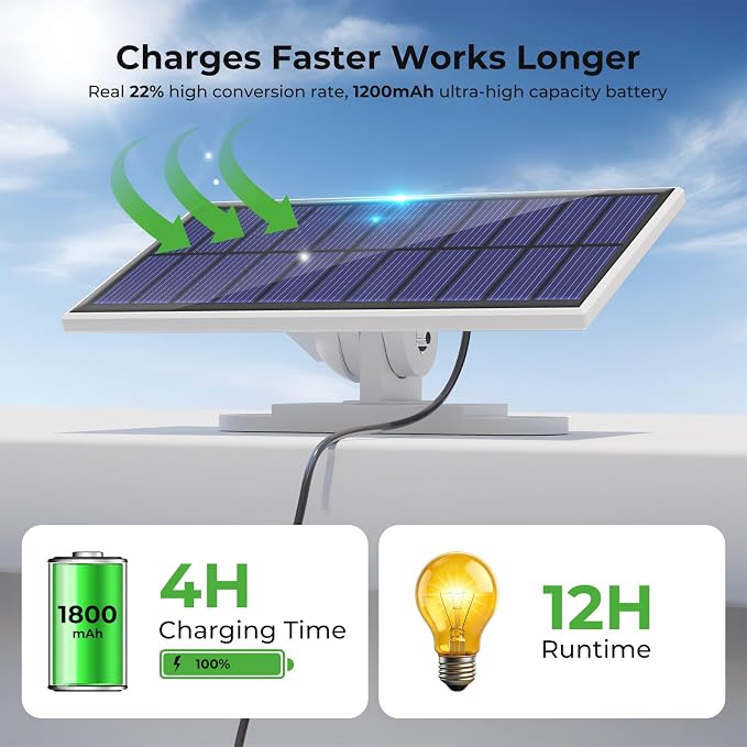 nipify Outdoor Solar Light - Image 2