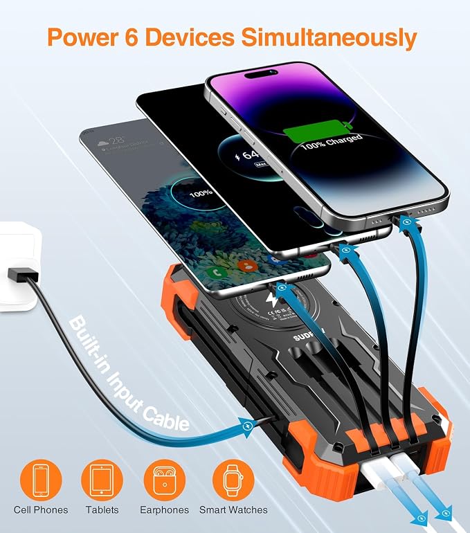 Sudrov Solar Charger Power Bank, 42800mAh Wireless Portable Charger - Image 3