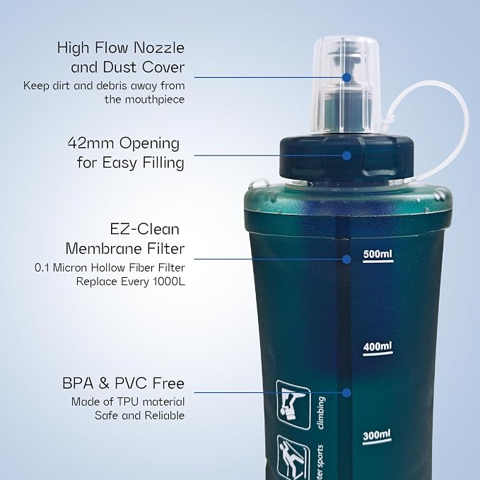 GUYI 500ml Collapsible Water Filter Bottle, Removes Impurities, BPA Free - Image 2