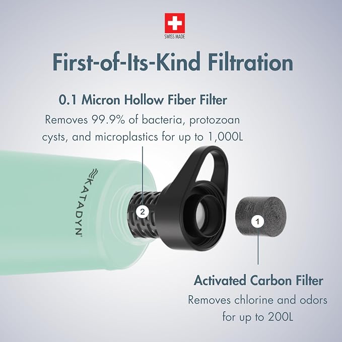 Katadyn BeFree 1.0L Ultralight Collapsible Water Filter Bottle - Image 3