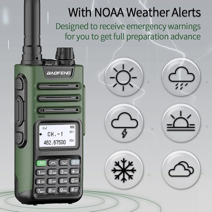 BAOFENG GM-15 Pro GMRS Radio 8W NOAA Weather Receiver Radio, GMRS Repeater - Image 6