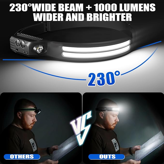 Rechargeable Headlamps 12 Pack, LED Headlight 230° Ultra Wide Beam, 6 Modes - Image 7