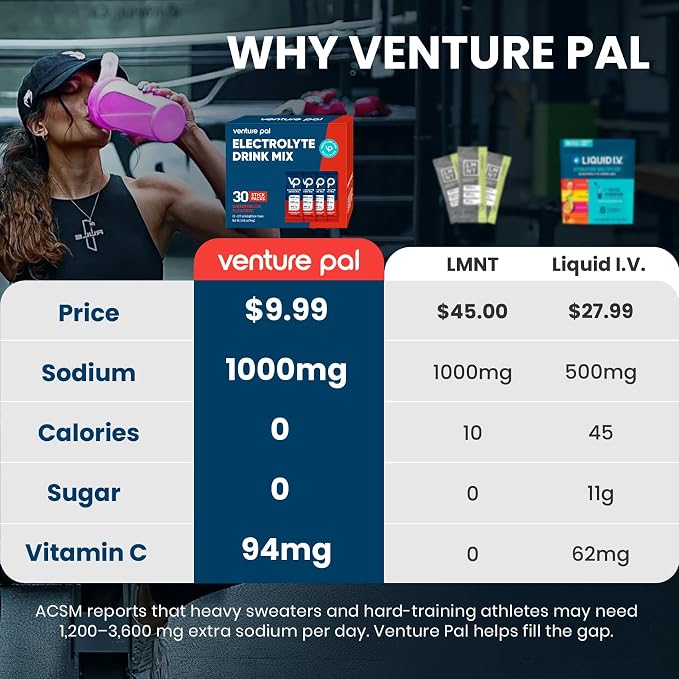Venture Pal High Sodium Sugar-Free Electrolyte Powder Packets - Image 2