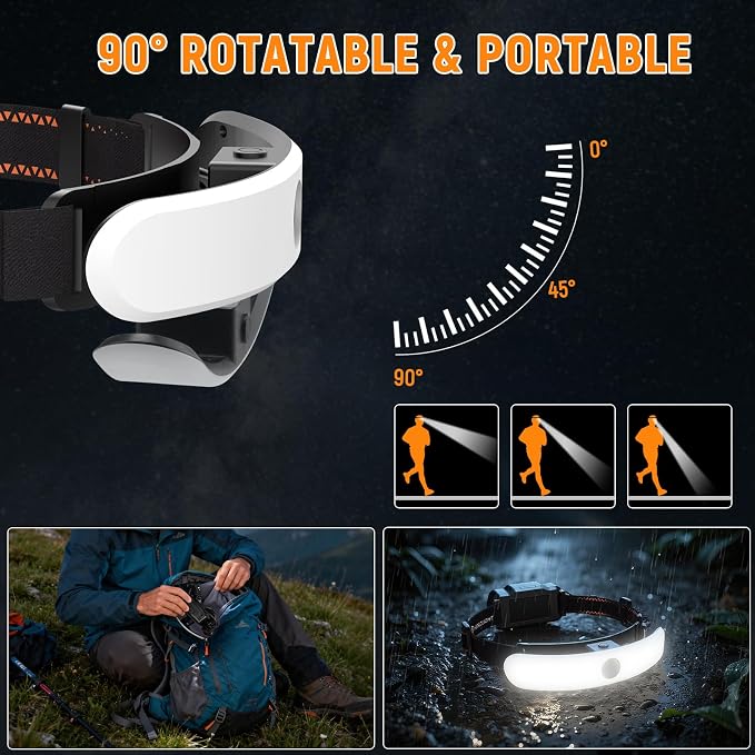 Rechargeable Headlamp High Lumen, 230° Wide Beam 1800 Lumen Super Bright Head - Image 4