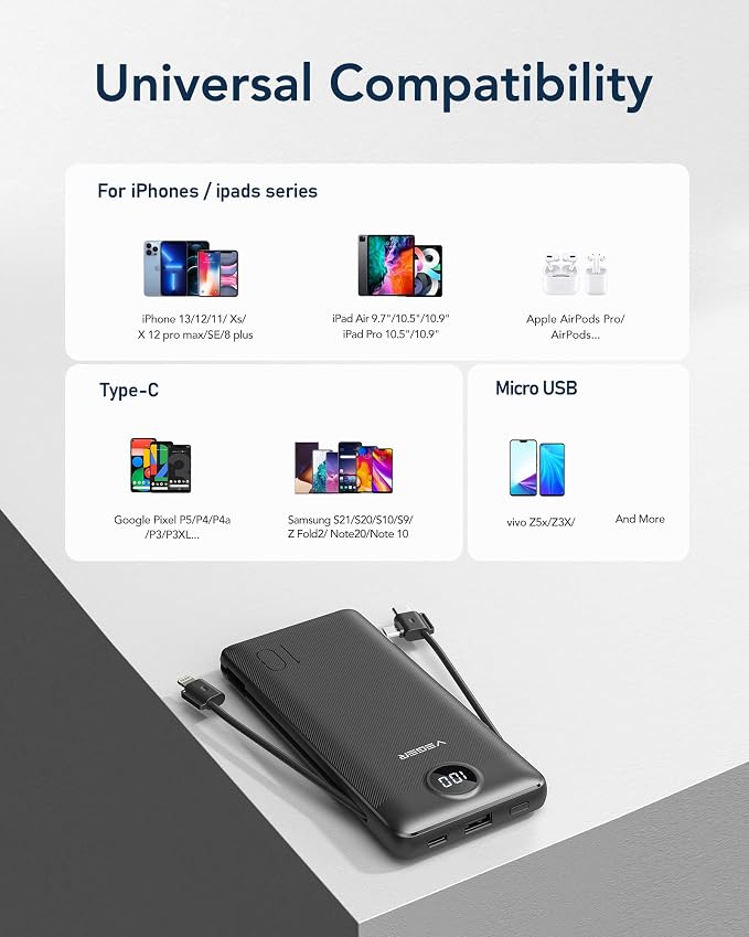 VEGER Portable Charger with Built-in AC Plug and Cables, All in One 10000mAh - Image 6