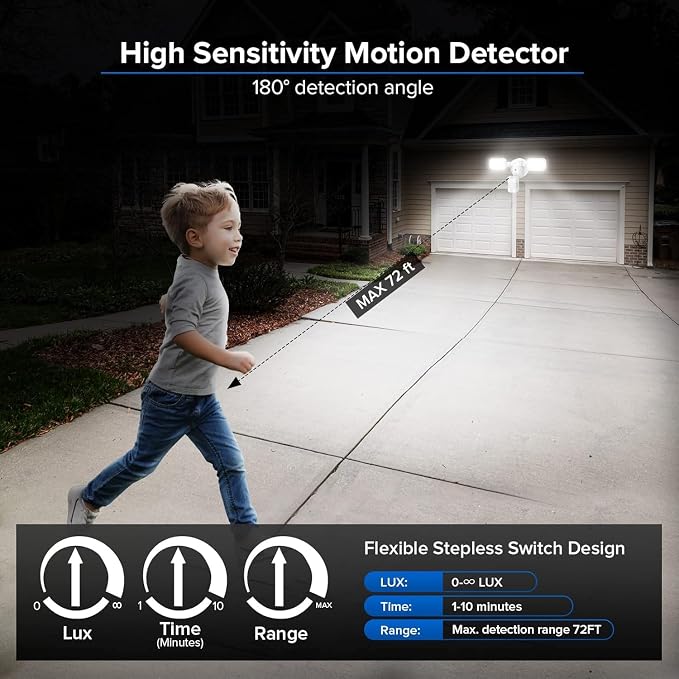 SANSI 90W 10, 000LM LED Outdoor Flood Light - Image 3