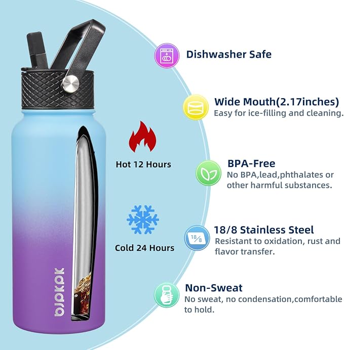 BJPKPK 2 Pack Insulated Water Bottles - Image 2