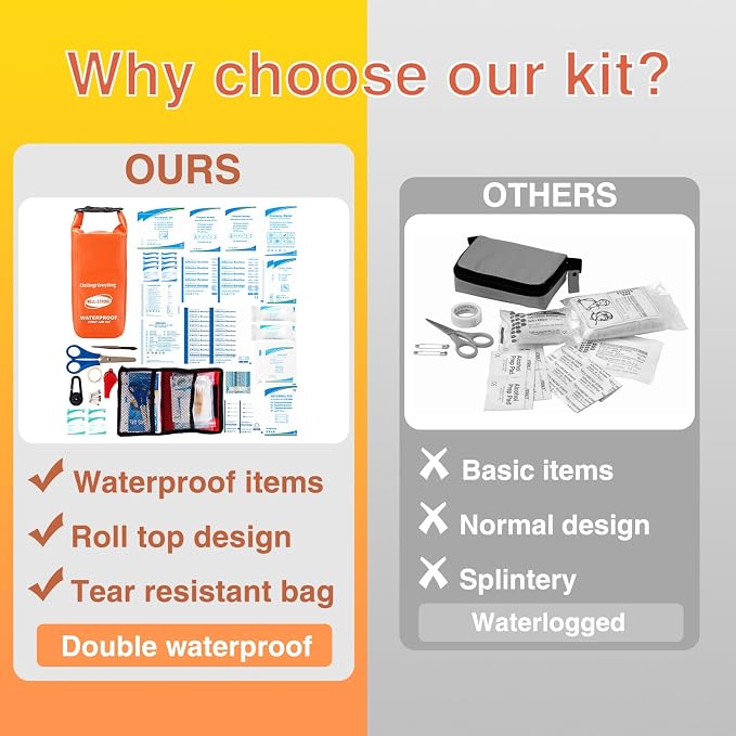 Boat First Aid Kit Waterproof, WELL-STRONG Marine Emergency Kit - Image 4