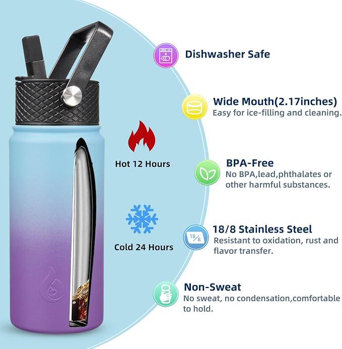 BJPKPK Insulated Water Bottles - Image 3
