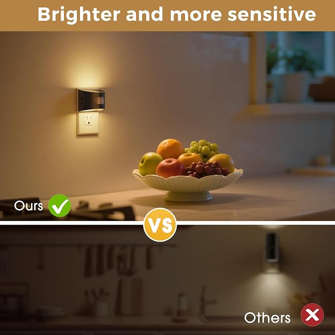 L LOHAS LED Night Light with Motion Sensor & Dusk to Dawn Sensor, Night Lights - Image 6