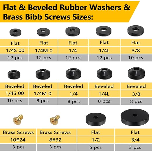 114-Piece 12 Sizes Faucet Washer Assortment Kit - Image 2