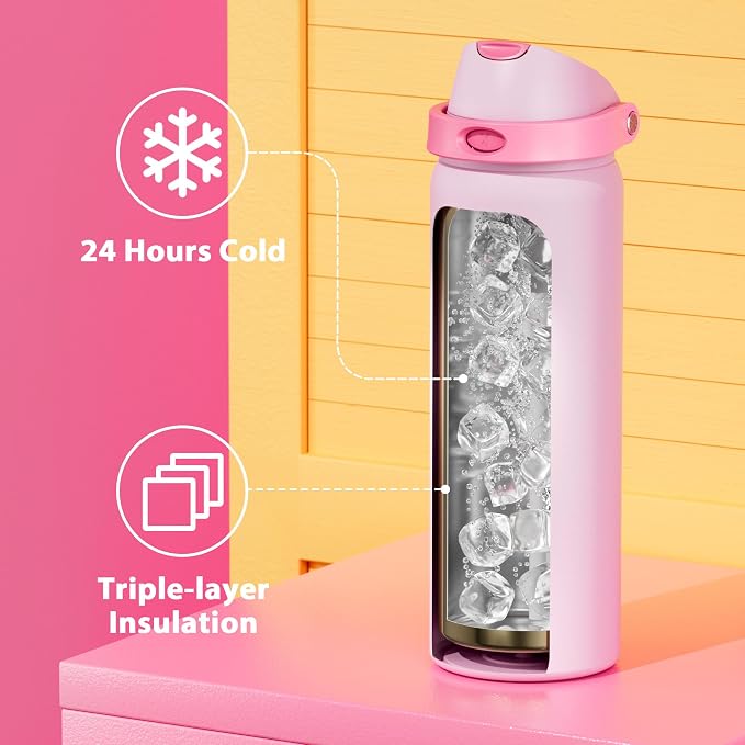 32 oz Insulated Water Bottle for Sports: Meoky Stainless Steel Water Bottle - Image 5