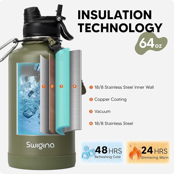Swigina 64 oz Insulated Water Bottle - Image 3