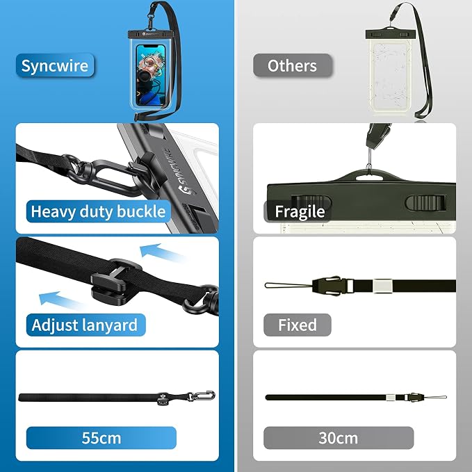 SYNCWIRE Waterproof Smartphone Pouch, IPX8 Touch Sensitive Waterproof Bag - Image 8