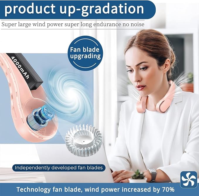 ASNUG Portable Neck Fan, Neck Fans - Image 2