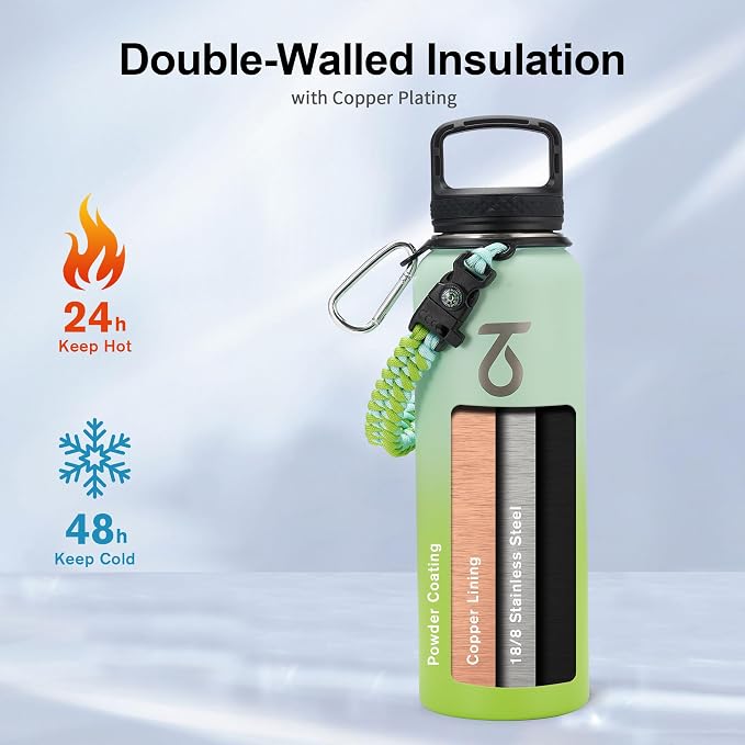 Trebo 40oz Water Bottle Insulated - Image 2