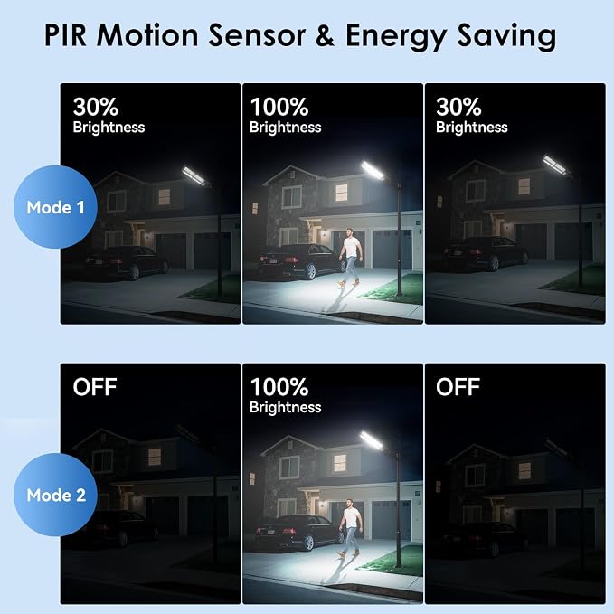 2 Pack Solar Street Lights Outdoor Waterproof 6500K 13000LM LED Solar Flood - Image 2