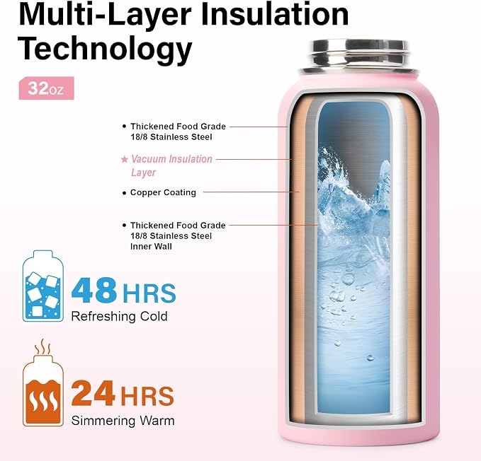 DYSANKY Insulated Water Bottle | Thickened Stainless Steel Vacuum Metal | - Image 3