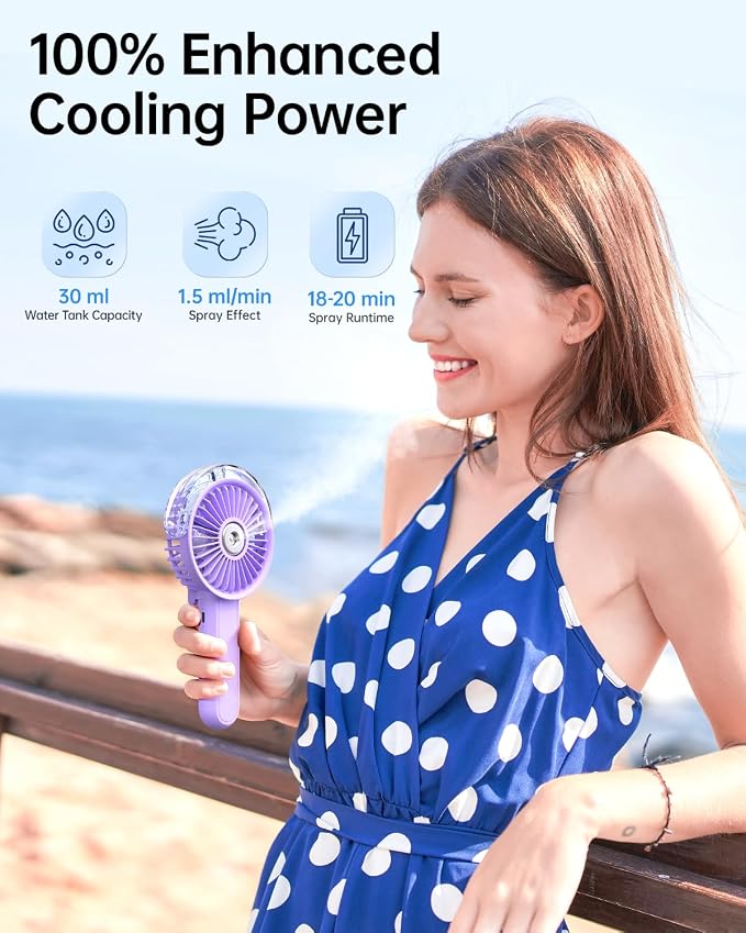 SWEETFULL Portable Misting Fan - Image 2