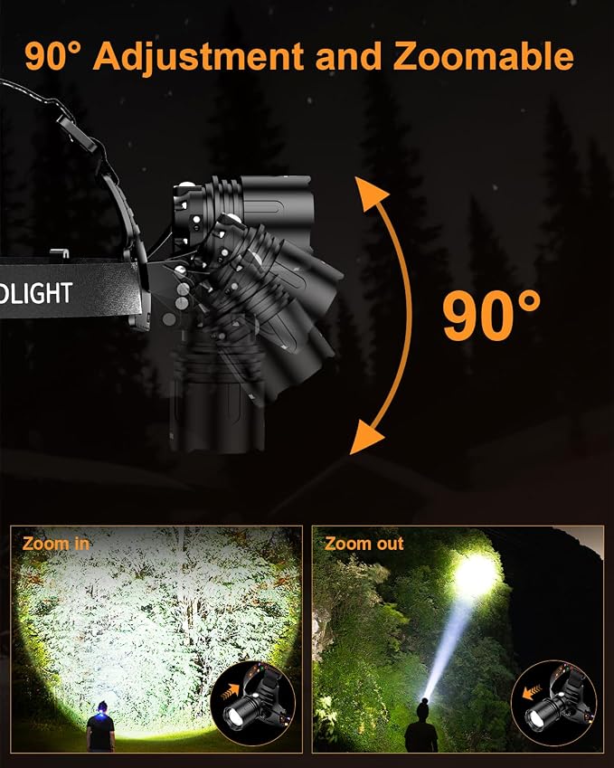 SKYFIRE Rechargeable Headlamp 3000 Lumens Motion Sensor, LED Super Bright - Image 5