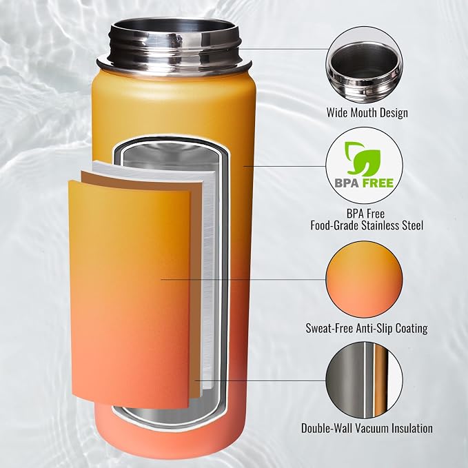 Fijinhom 18 oz Insulated Water Bottle - Image 4