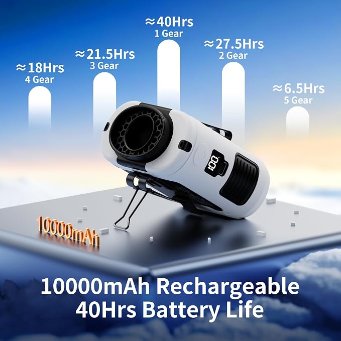 Socool 10000mAh Portable Waist Fan Clip on Wearable Belt Personal Fan - Image 4