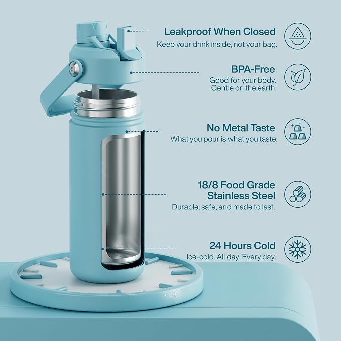 ENCOOL Insulated Water Bottle - Image 5