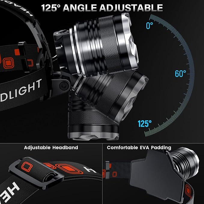 AKNEAR LED Rechargeable Headlamp 99000 High Lumens, 95 Hours Endurance Head Lamp - Image 3