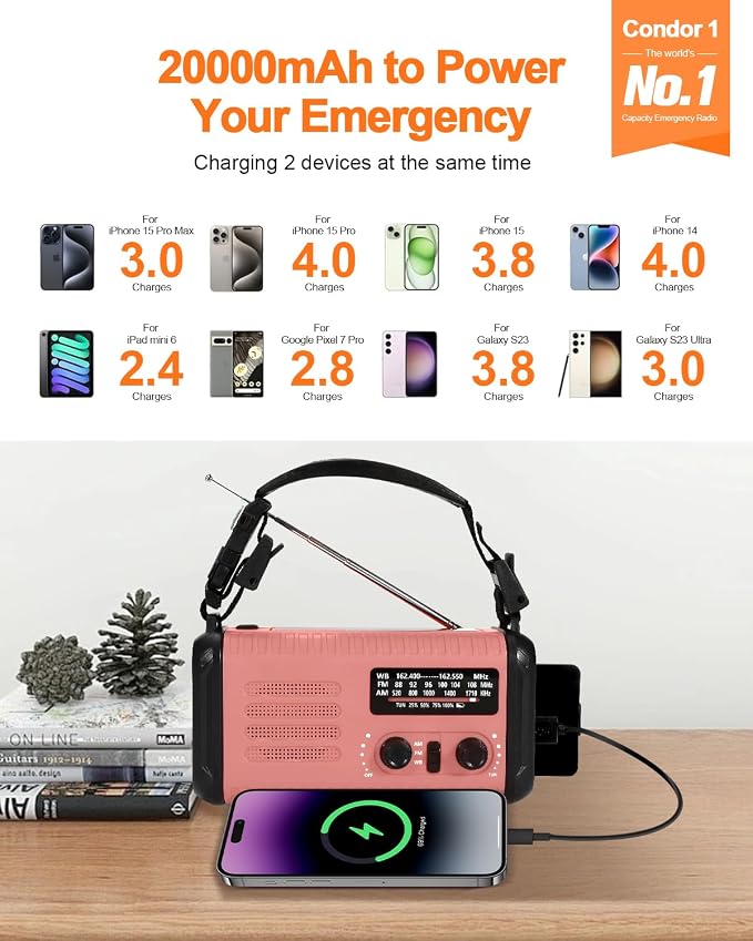 Emergency Crank Radio, 20000mAh / 74000mWh Solar Hand Crank Weather Radio - Image 6