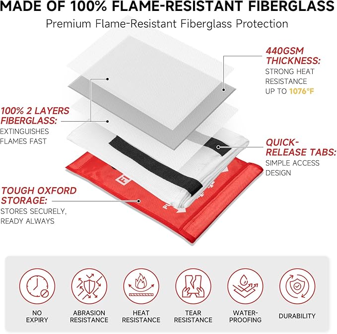 Fire Blanket Emergency for Home Kitchen - Image 3