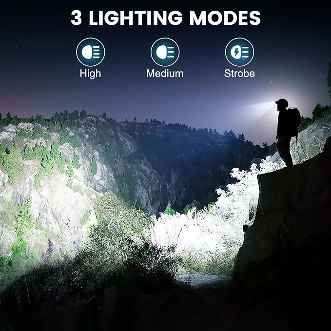 Kmivo Headlamp Rechargeable 99, 000LM Super Bright, 90°Adjustable Head Lights - Image 4
