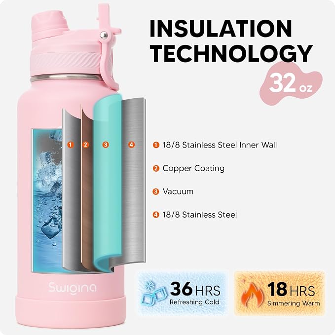 Swigina Insulated Water Bottle - Image 2