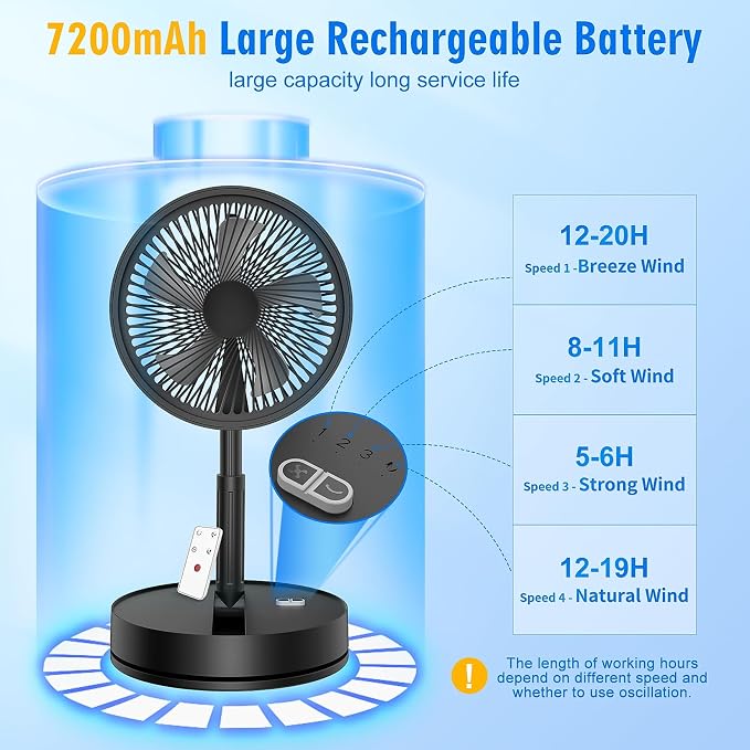 LIPETY Portable Foldable Rechargeable Oscillating Fan - Image 6