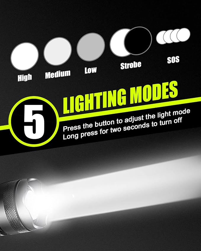 Victoper LED Flashlights 2 Pack, High Powered Lumens Super Bright Tactical - Image 3