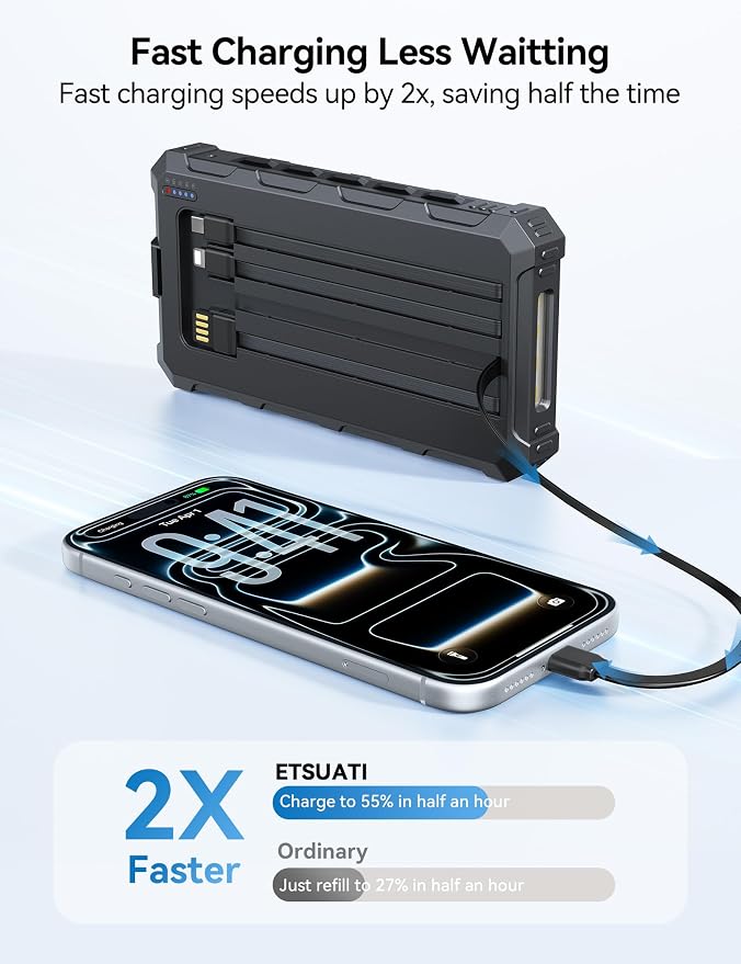 Solar-Charger-Power-Bank - 20000mah Solar Powered Battery Charger Cell Phone - Image 4