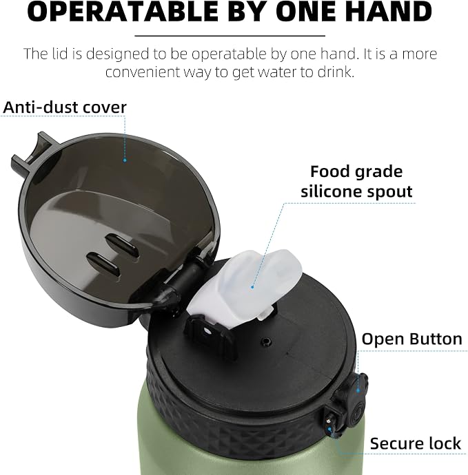 Fanhaw 24 oz Insulated Stainless Steel Water Bottle - Image 2