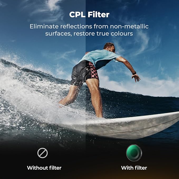 K&F CONCEPT Screw On Fit CPL Filter - Image 3